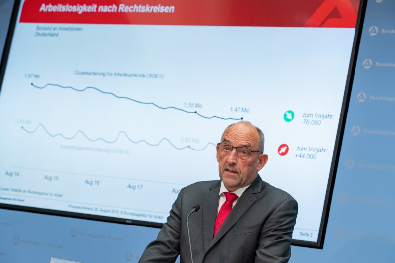 Wer steht dem Arbeitsmarkt zur Verfügung? Wer steht dem Arbeitsmarkt zur Verfügung?