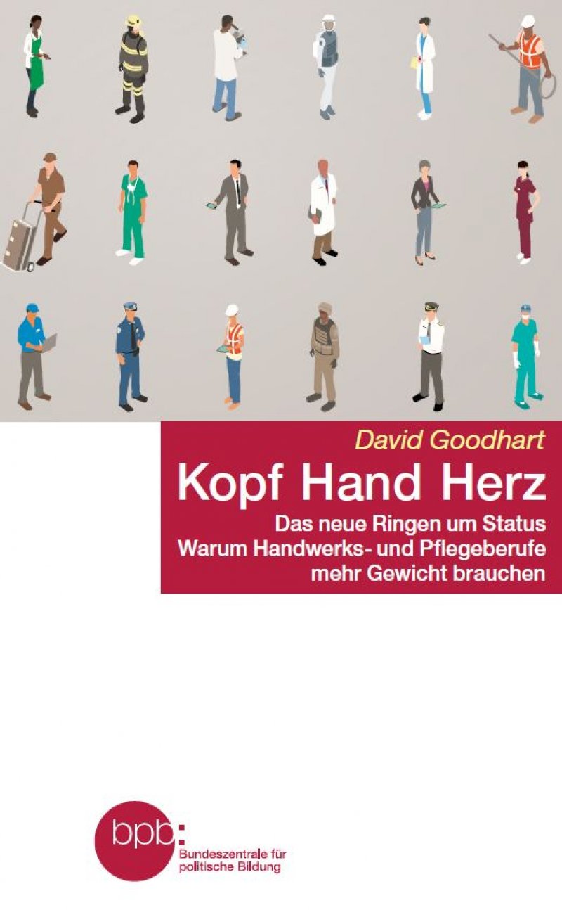 Kopf, Hand, Herz bpb.de
