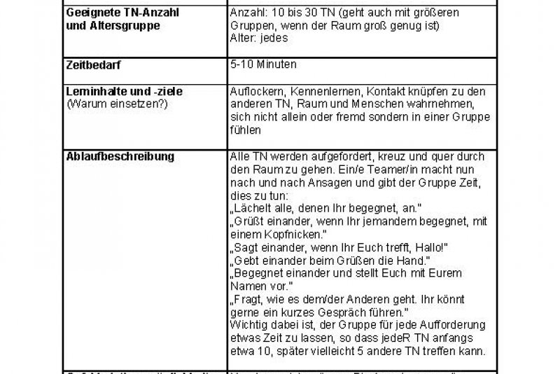 Warmup zum Kennenlernen Meet&Greet bpb.de