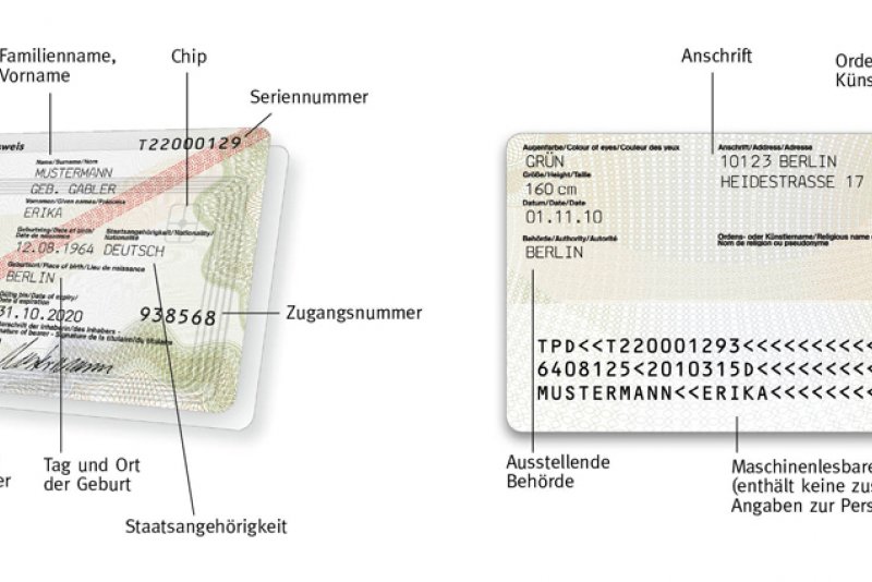 Vorläufiger Personalausweis Was Wird Benötigt Elektronischer Personalausweis | bpb.de