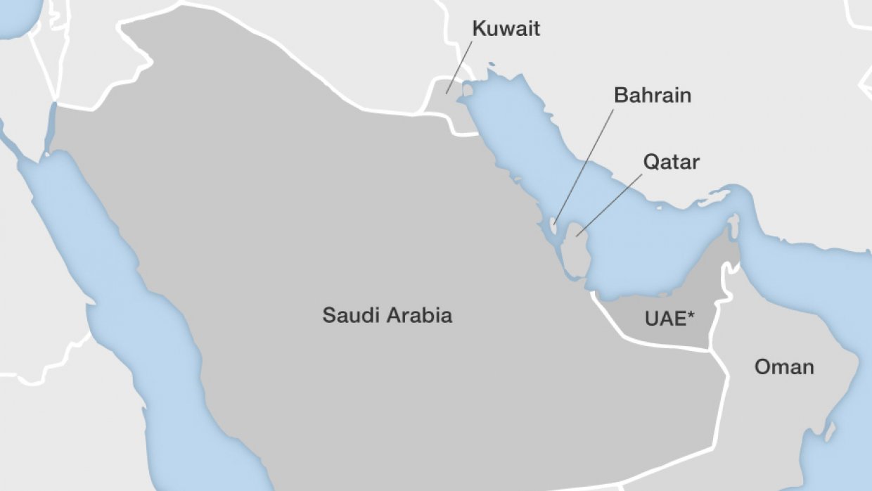 gulf countries