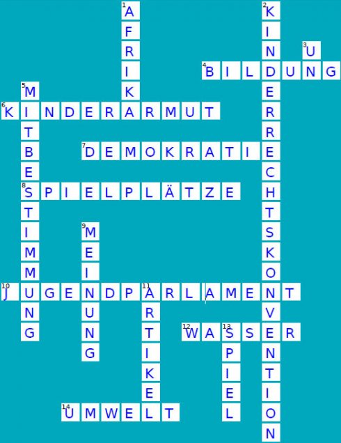 Info 02.05 Lösung zum Kreuzworträtsel M 02.11 | Partizipation vor Ort