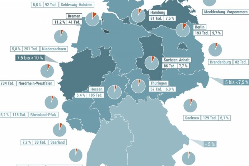 Arbeitslosigkeit nach Lndern | Die soziale Situation in Deutschland |  bpb.de
