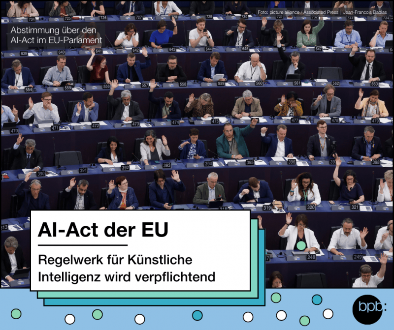 AI-Act der EU | Deine tgliche Dosis Politik | bpb.de