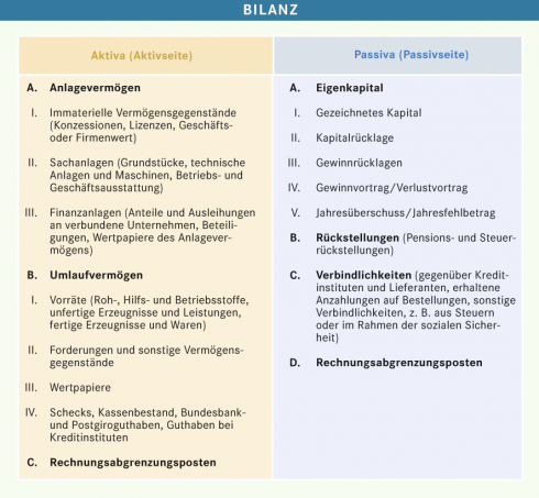 e fahrrad damen 28 zoll 28