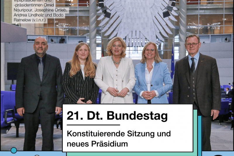 21. Deutscher Bundestag | Deine tägliche Dosis Politik | bpb.de