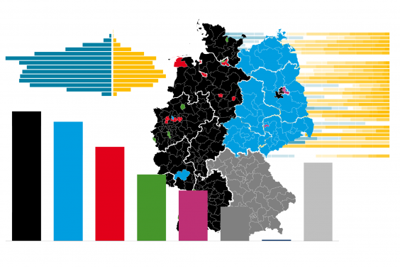 Zahlen und Fakten: Bundestagswahl 2025 Schmuckbild mit verschiedenen Diagrammen