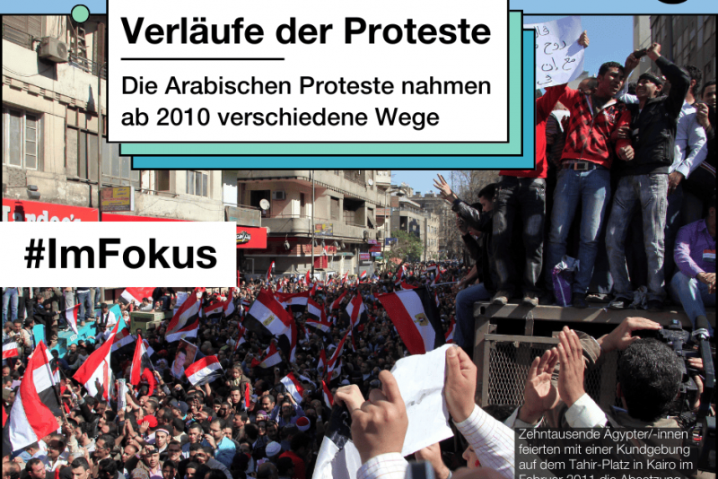 #ImFokus: Verlauf Arabischer Proteste | Deine tägliche Dosis Politik ...