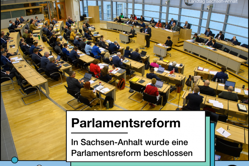 Parlamentsreform | Deine tägliche Dosis Politik | bpb.de