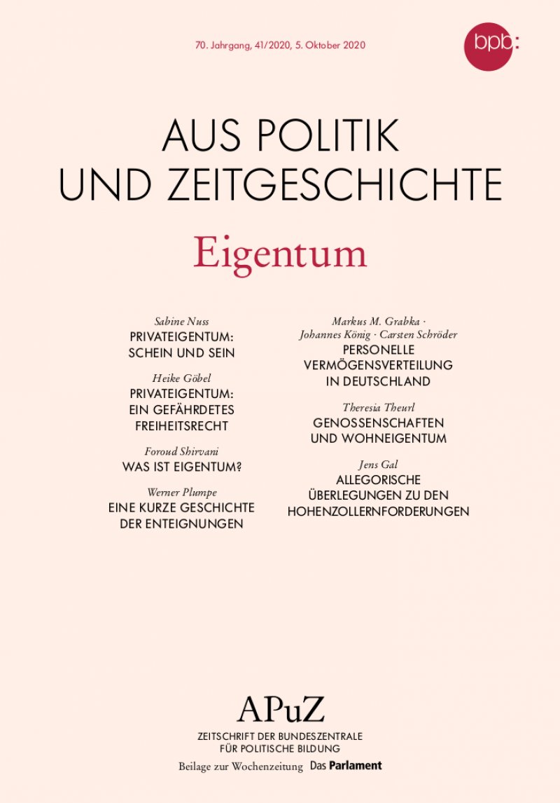 Eigentum bpb.de
