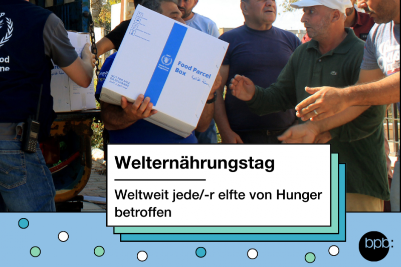 Welternährungstag | Deine tägliche Dosis Politik | bpb.de