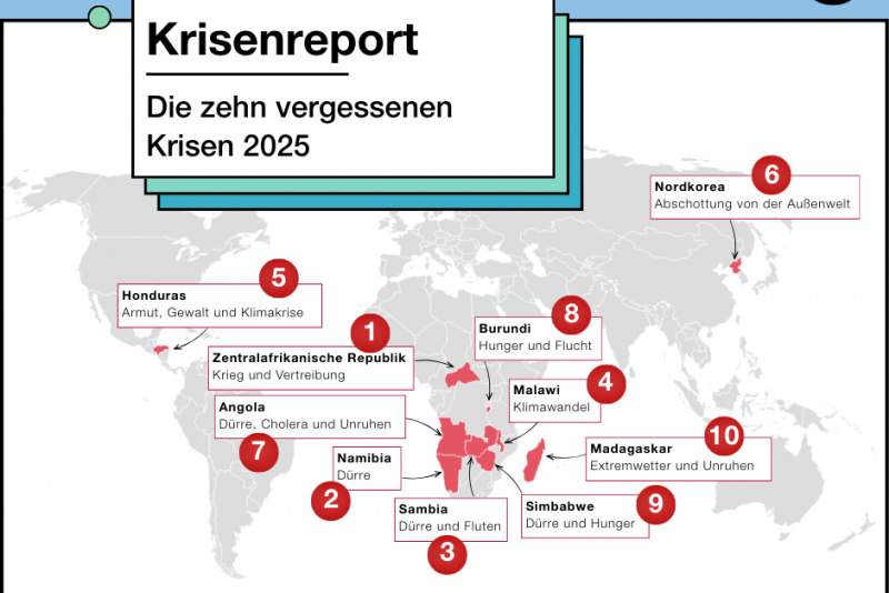 Krisenreport 2025 | Deine tägliche Dosis Politik | bpb.de