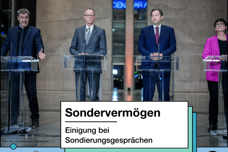Sondervermögen | Deine tägliche Dosis Politik | bpb.de