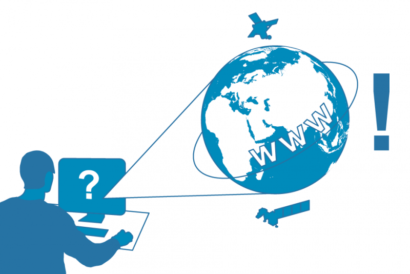 Im Internet | Persönlichkeitsrechte | bpb.de