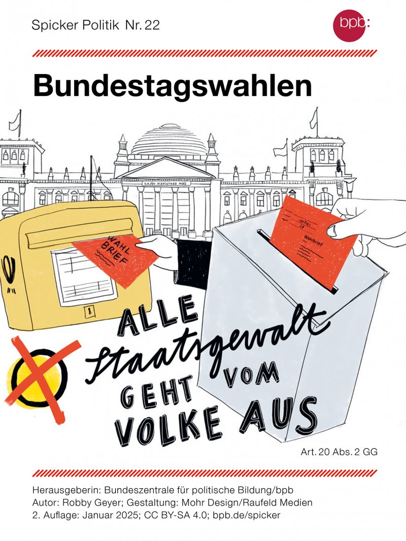 Spicker Bundestagswahlen