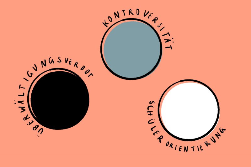 Beutelsbacher Konsens bpb.de