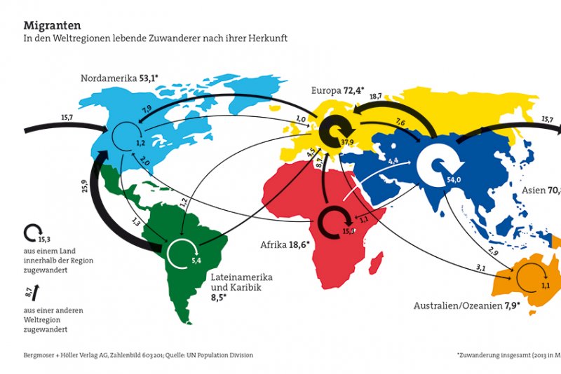 Migration | bpb.de