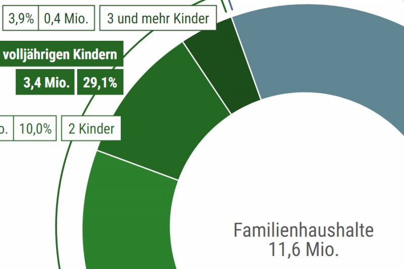 www.bpb.de