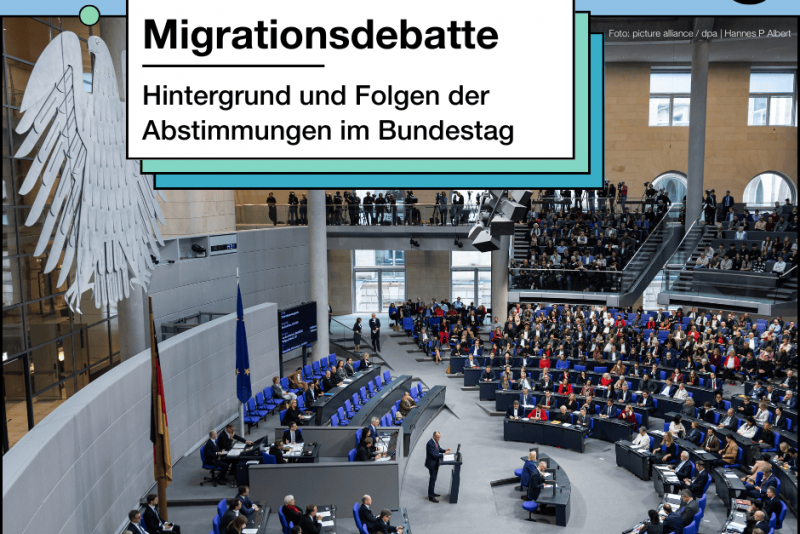 Migrationsdebatte | Deine tägliche Dosis Politik | bpb.de