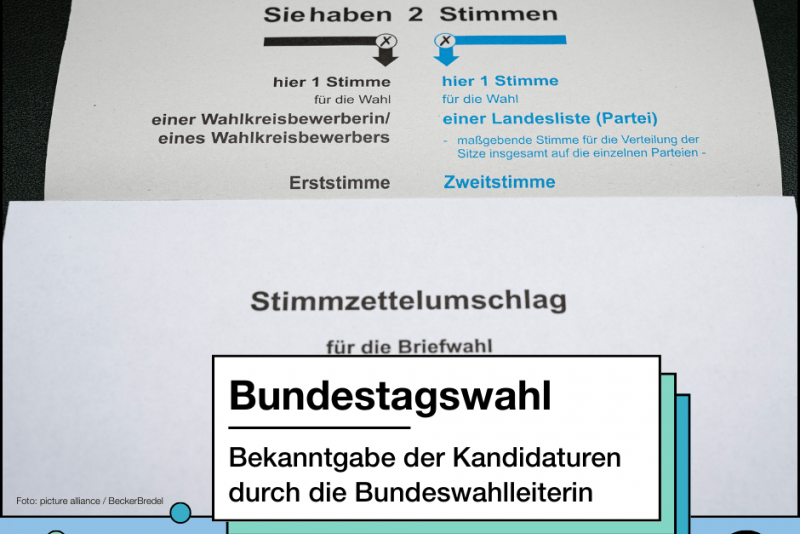 Bundestagswahl | Deine tägliche Dosis Politik | bpb.de