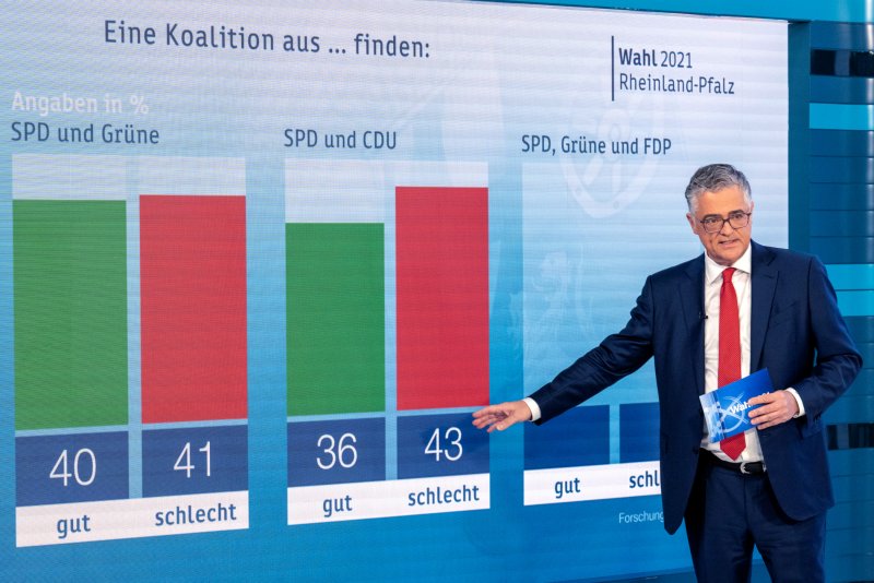 Prognosen, Hochrechnungen, Umfragen  Wahlen in Deutschland: Grundsätze, Verfahren, Analysen 