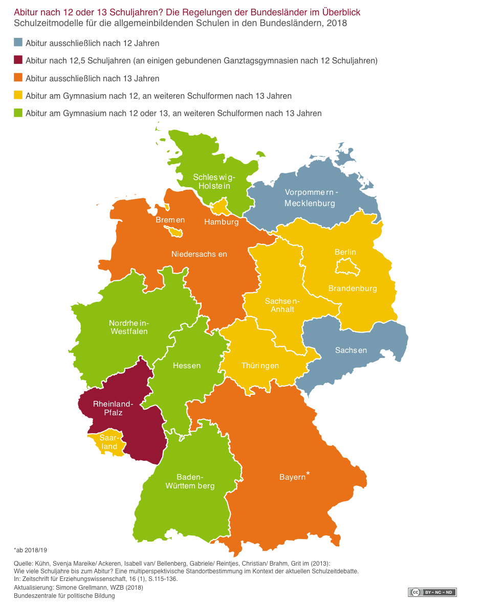 Immer Mehr Schuler Fallen Durchs Abitur Auch In Bayern Br24