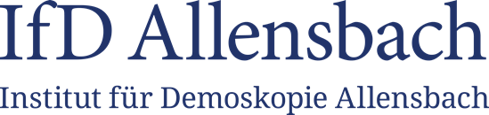 Logo: Institut für Demoskopie Allensbach